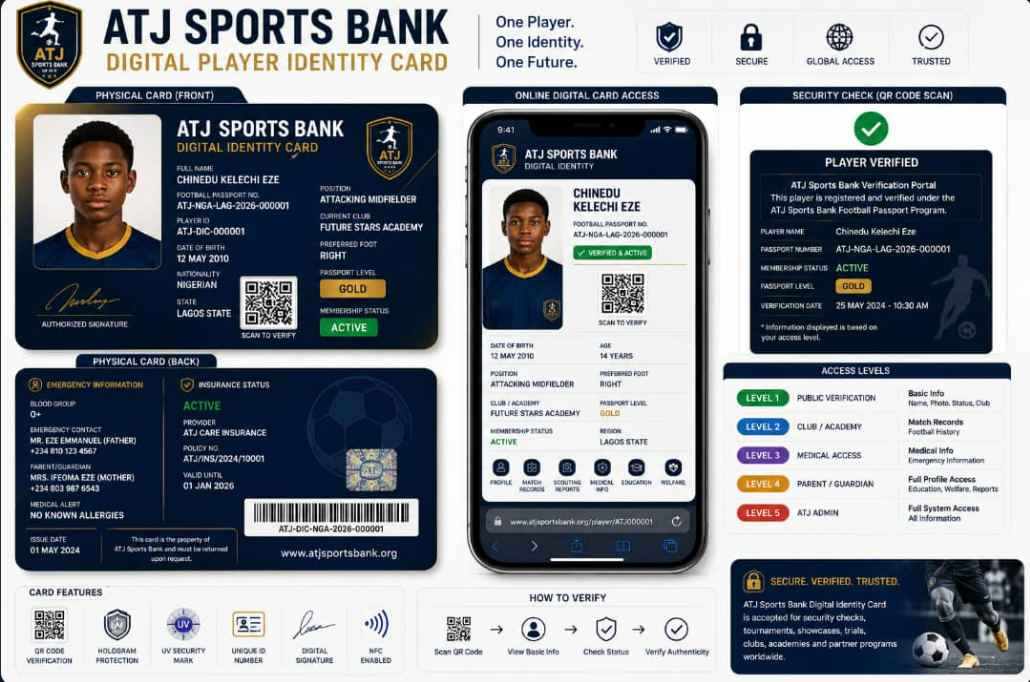 ATJ Digital ID Card